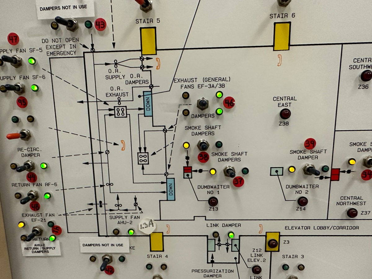 Milk, it does a body bad……..