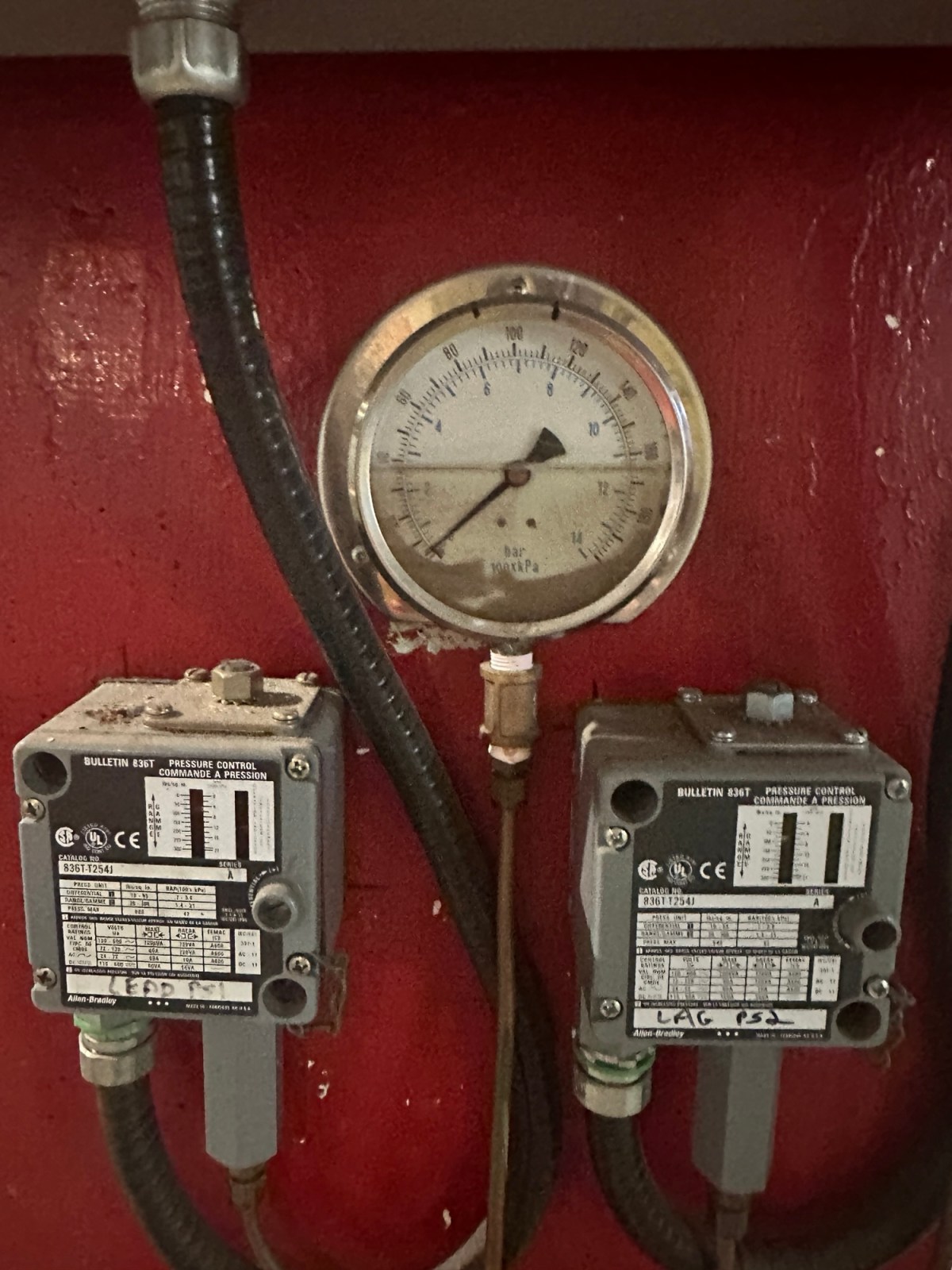 What gives me direction in&nbsp;life?