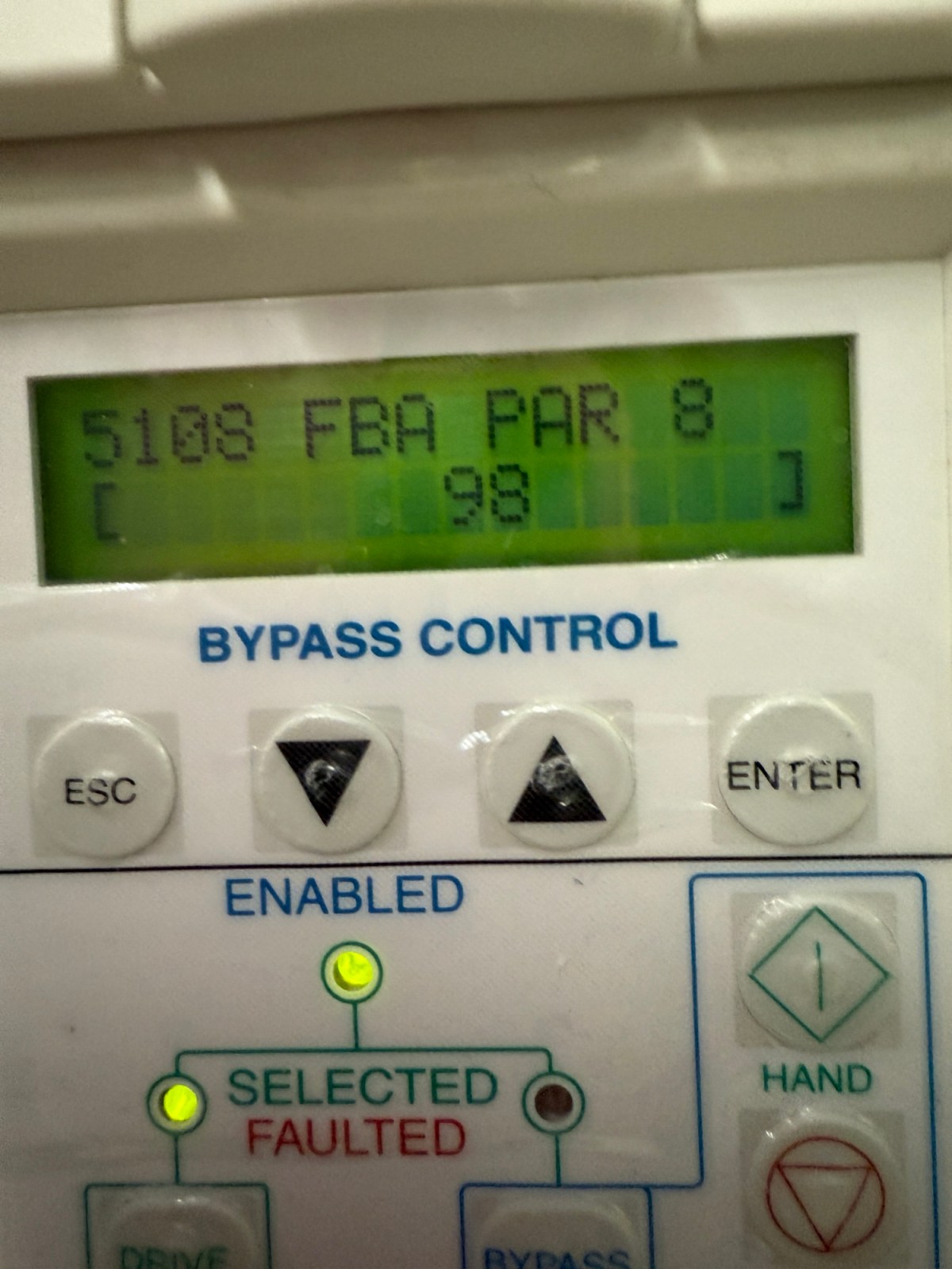 Paper Plates……..